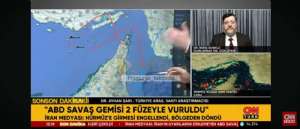 Piyasaya_takipcisi, 4.5.2026 13:22:14 Tarihli Grafik