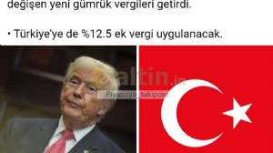 Piyasaya_takipcisi, 24.7.2026 14:05:36 Tarihli Grafik