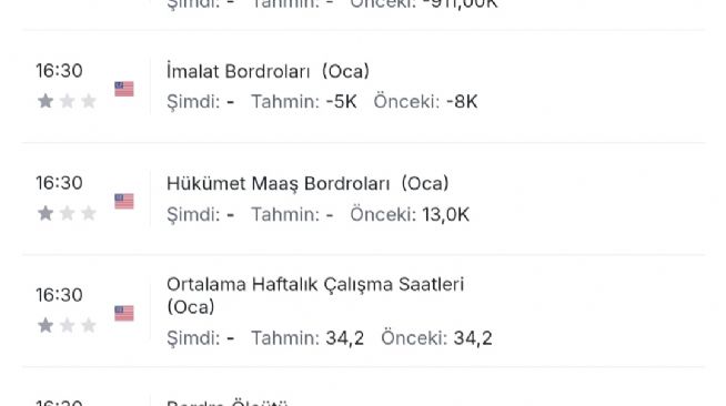 Y�n_Kuzeydo�u, 10.2.2026 19:17:39 Tarihli Grafik