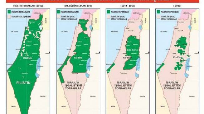 Y�n_Kuzeydo�u, 12.3.2026 10:33:08 Tarihli Grafik