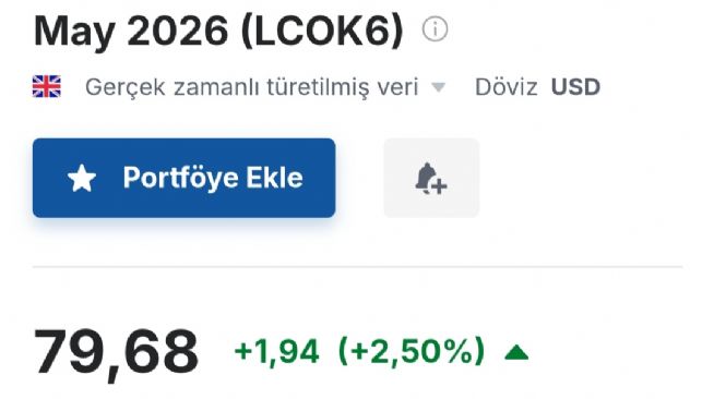 Y�n_Kuzeydo�u, 3.3.2026 07:49:57 Tarihli Grafik