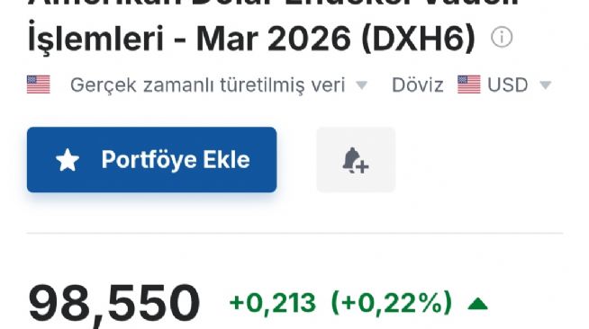 Y�n_Kuzeydo�u, 3.3.2026 07:49:57 Tarihli Grafik