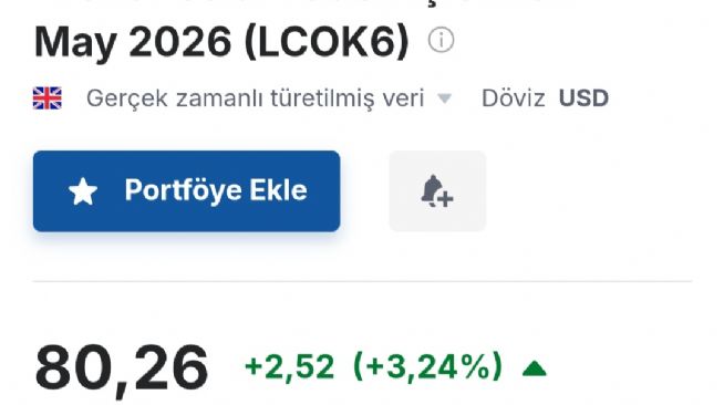 Y�n_Kuzeydo�u, 3.3.2026 10:14:32 Tarihli Grafik