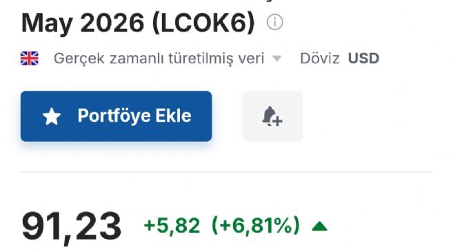 Y�n_Kuzeydo�u, 6.3.2026 18:55:47 Tarihli Grafik