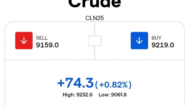 Y�n_Kuzeydo�u, 11.4.2026 11:03:39 Tarihli Grafik