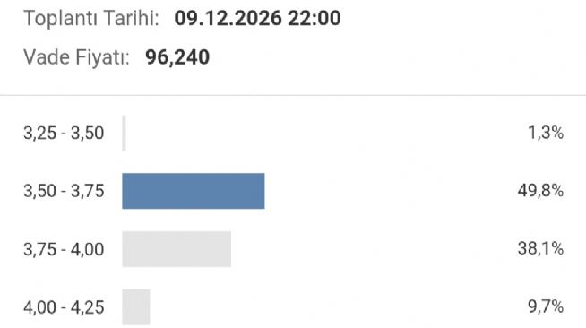 Y�n_Kuzeydo�u, 15.6.2026 09:29:46 Tarihli Grafik