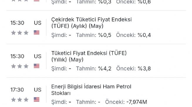 Y�n_Kuzeydo�u, 7.6.2026 14:54:53 Tarihli Grafik