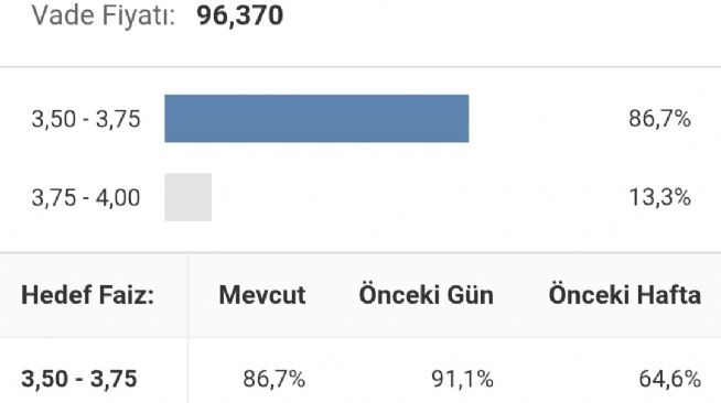 Y�n_Kuzeydo�u, 20.7.2026 00:55:13 Tarihli Grafik