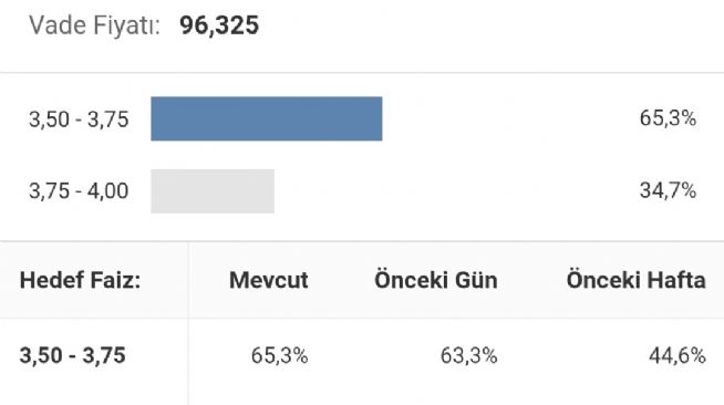 Y�n_Kuzeydo�u, 13.8.2026 11:19:03 Tarihli Grafik