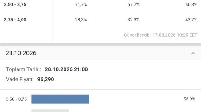 Y�n_Kuzeydo�u, 17.8.2026 11:06:34 Tarihli Grafik