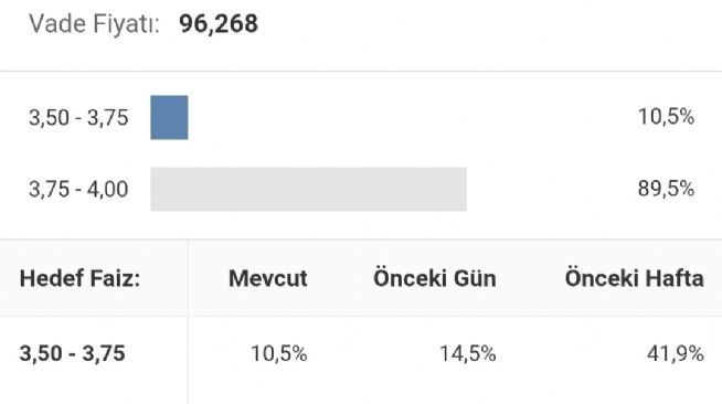 Y�n_Kuzeydo�u, 14.9.2026 17:45:46 Tarihli Grafik