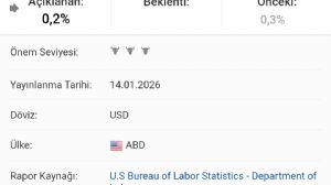 Y�n_Kuzeydo�u, 14.1.2026 16:34:06 Tarihli Grafik