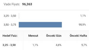 Y�n_Kuzeydo�u, 27.1.2026 22:53:41 Tarihli Grafik