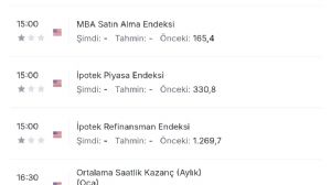 Y�n_Kuzeydo�u, 10.2.2026 19:17:39 Tarihli Grafik