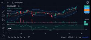 Y�n_Kuzeydo�u, 24.2.2026 01:09:41 Tarihli Grafik