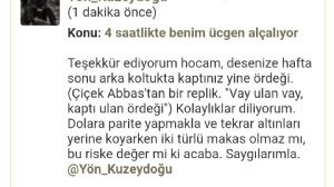 Y�n_Kuzeydo�u, 14.3.2026 12:14:15 Tarihli Grafik