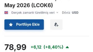 Y�n_Kuzeydo�u, 2.3.2026 17:31:45 Tarihli Grafik