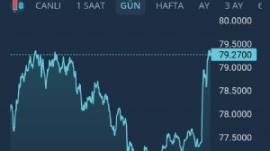Y�n_Kuzeydo�u, 2.3.2026 23:30:58 Tarihli Grafik