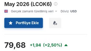 Y�n_Kuzeydo�u, 3.3.2026 07:49:57 Tarihli Grafik