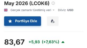 Y�n_Kuzeydo�u, 3.3.2026 14:37:36 Tarihli Grafik