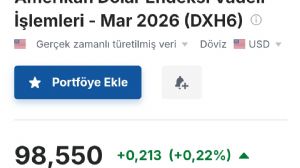 Y�n_Kuzeydo�u, 3.3.2026 07:49:57 Tarihli Grafik