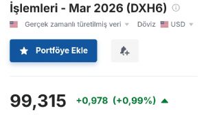 Y�n_Kuzeydo�u, 3.3.2026 14:37:36 Tarihli Grafik