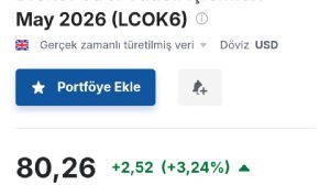 Y�n_Kuzeydo�u, 3.3.2026 10:14:32 Tarihli Grafik