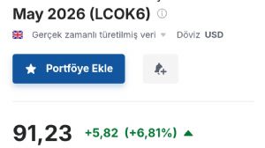 Y�n_Kuzeydo�u, 6.3.2026 18:55:47 Tarihli Grafik