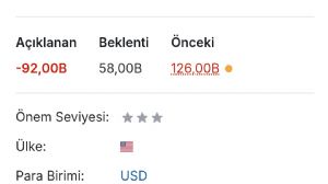 Y�n_Kuzeydo�u, 6.3.2026 16:32:45 Tarihli Grafik