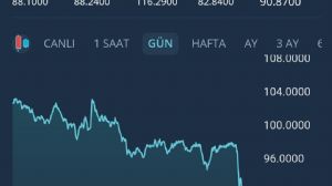 Y�n_Kuzeydo�u, 9.3.2026 22:58:59 Tarihli Grafik