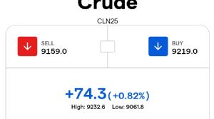 Y�n_Kuzeydo�u, 11.4.2026 11:03:39 Tarihli Grafik