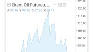 Y�n_Kuzeydo�u, 17.4.2026 16:56:43 Tarihli Grafik