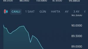 Y�n_Kuzeydo�u, 17.4.2026 17:52:42 Tarihli Grafik