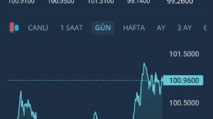 Y�n_Kuzeydo�u, 9.4.2026 11:59:08 Tarihli Grafik