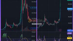 Altın_Kokusu, 23.1.2026 11:23:08 Tarihli Grafik