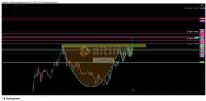 �akarkeyf, 17.1.2026 21:11:53 Tarihli Grafik