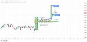 �akarkeyf, 20.1.2026 16:33:02 Tarihli Grafik