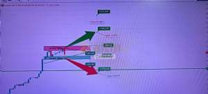 �akarkeyf, 21.1.2026 17:59:08 Tarihli Grafik