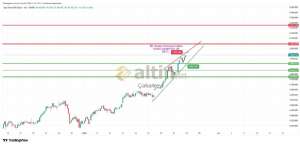 �akarkeyf, 25.1.2026 11:04:47 Tarihli Grafik