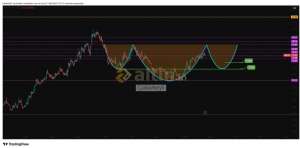 �akarkeyf, 27.1.2026 09:02:15 Tarihli Grafik