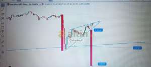 �akarkeyf, 30.1.2026 09:02:45 Tarihli Grafik