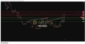 �akarkeyf, 17.2.2026 21:43:03 Tarihli Grafik