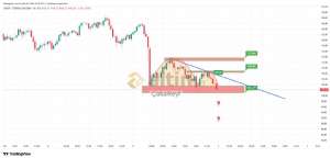 �akarkeyf, 5.2.2026 23:51:13 Tarihli Grafik