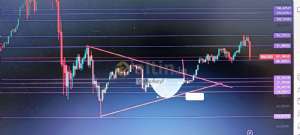 �akarkeyf, 2.3.2026 20:35:22 Tarihli Grafik