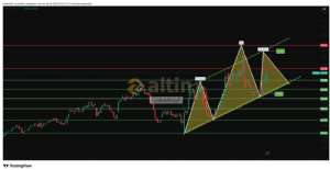 �akarkeyf, 30.3.2026 20:59:40 Tarihli Grafik