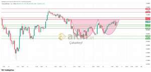 �akarkeyf, 30.3.2026 18:44:28 Tarihli Grafik