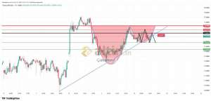 �akarkeyf, 10.4.2026 14:12:32 Tarihli Grafik