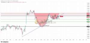 �akarkeyf, 10.4.2026 15:48:12 Tarihli Grafik