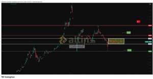 �akarkeyf, 23.4.2026 10:42:08 Tarihli Grafik