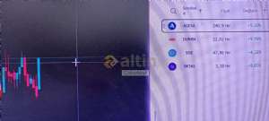 �akarkeyf, 30.4.2026 21:40:56 Tarihli Grafik
